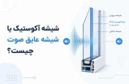 شیشه آکوستیک یا شیشه عایق صوت چیست؟