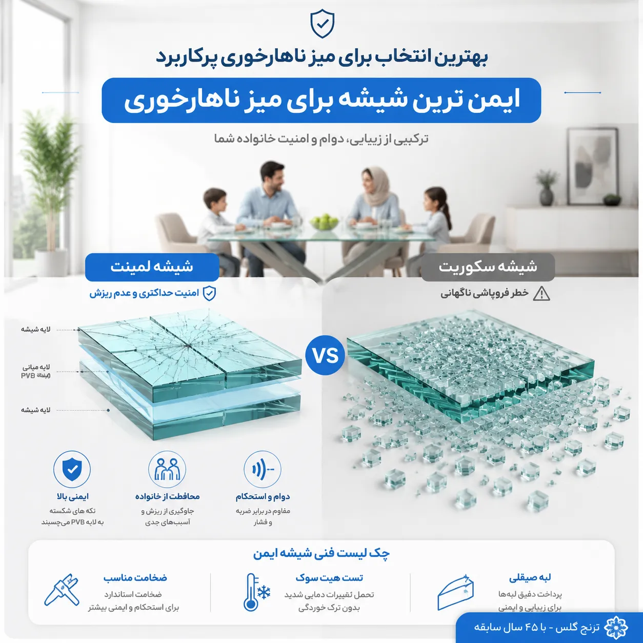 مقایسه دو شیشه لمنیت و سکوریت برای میز ناهارخوری