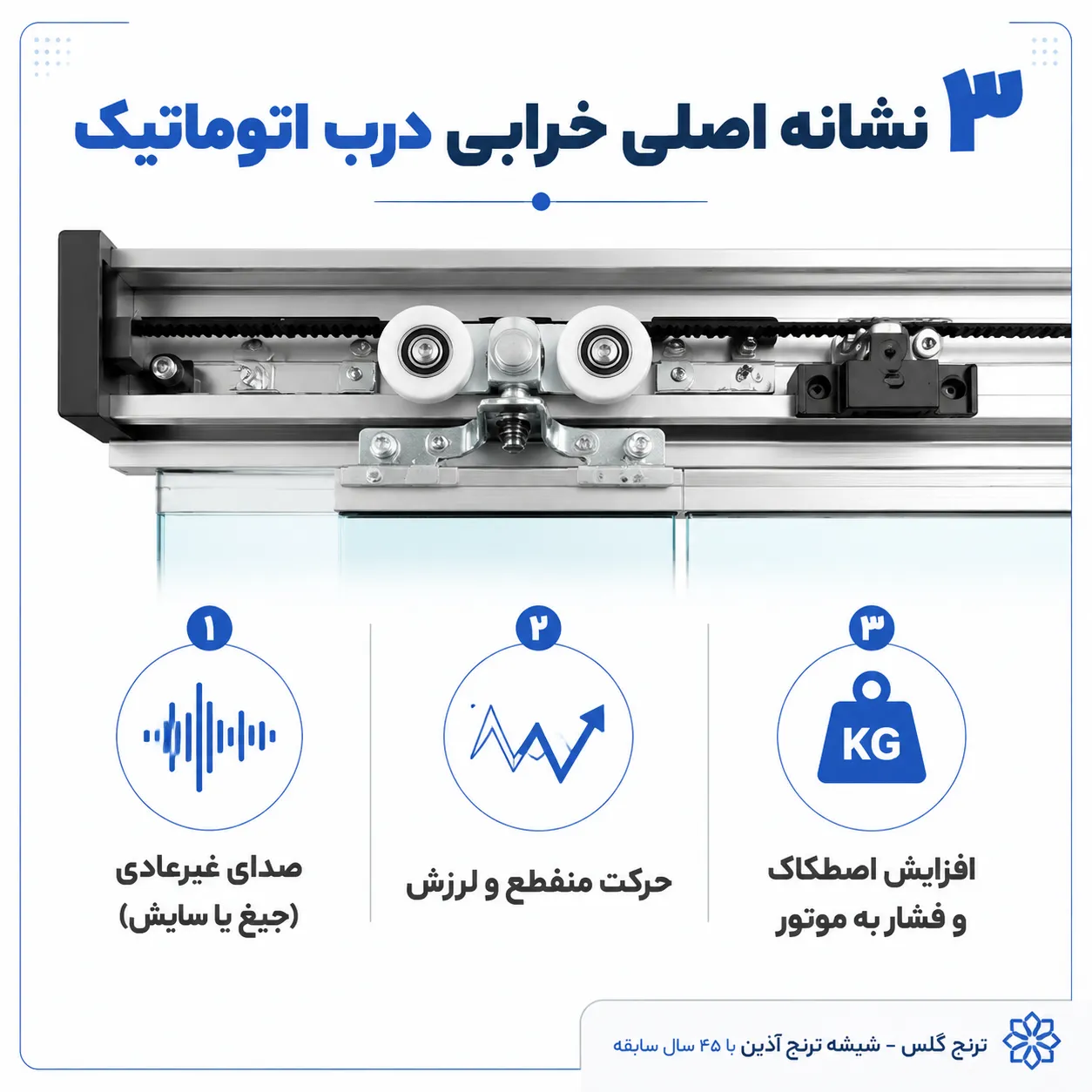 سه نشانه اصلی خرابی درب شیشه ای اتوماتیک