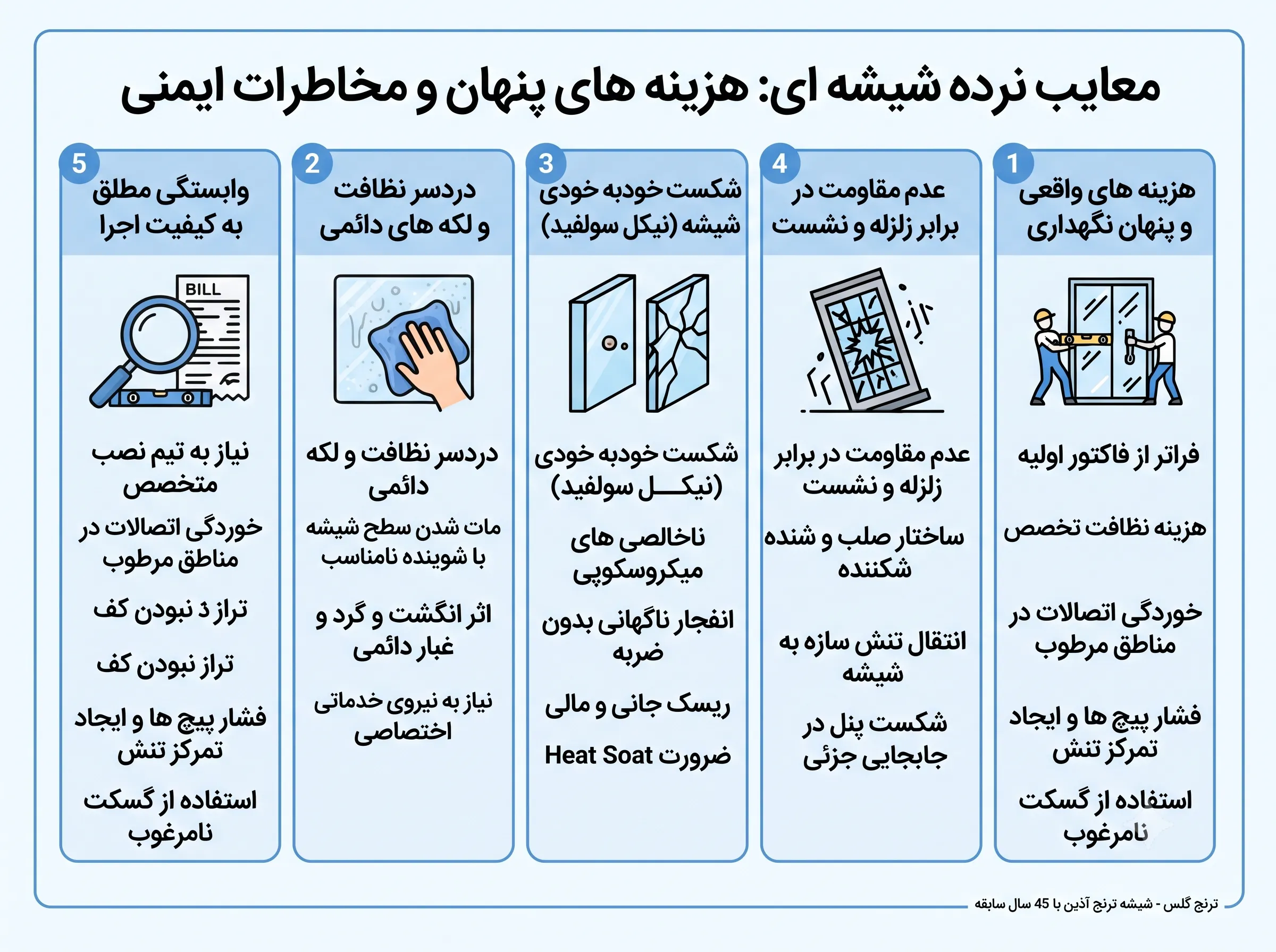 معایب نرده شیشه ای