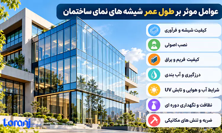 عوامل مؤثر بر طول عمر شیشههای نمای ساختمان؛ چگونه دوام نما را افزایش دهیم؟